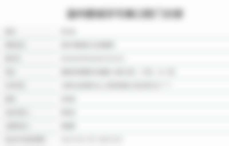 浙江省周瑞辉之擅长多项目靠谱吗