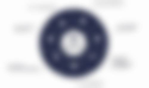 福建福州维乐口腔医院地址及乘车路线