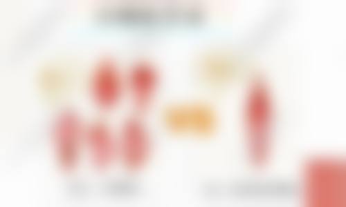 精良设备与环境:保护安心与成效