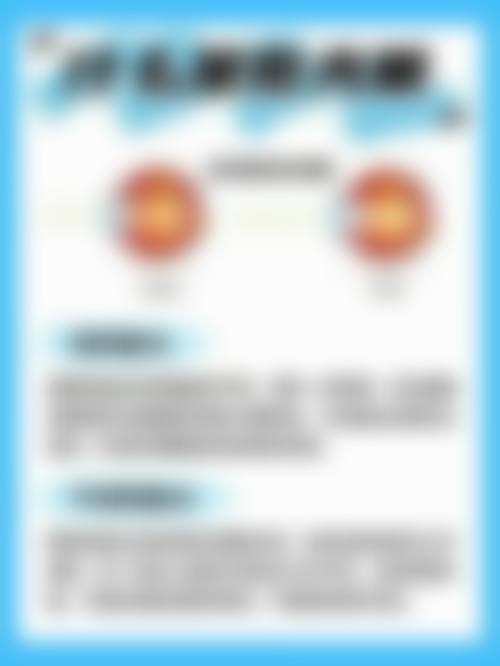 设备环境介绍
